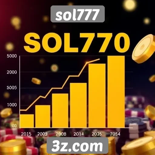 Estatísticas de crescimento do site sol777 no mercado